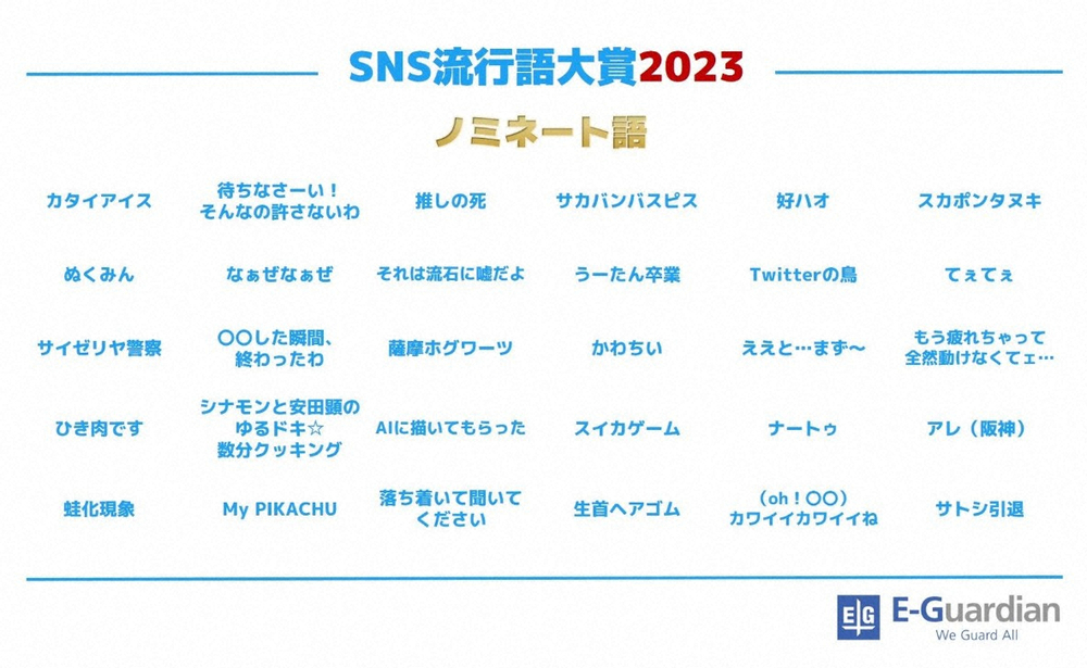 【2026最新】Z世代の若者流行語まとめ！爆速バズの意味と元ネタ