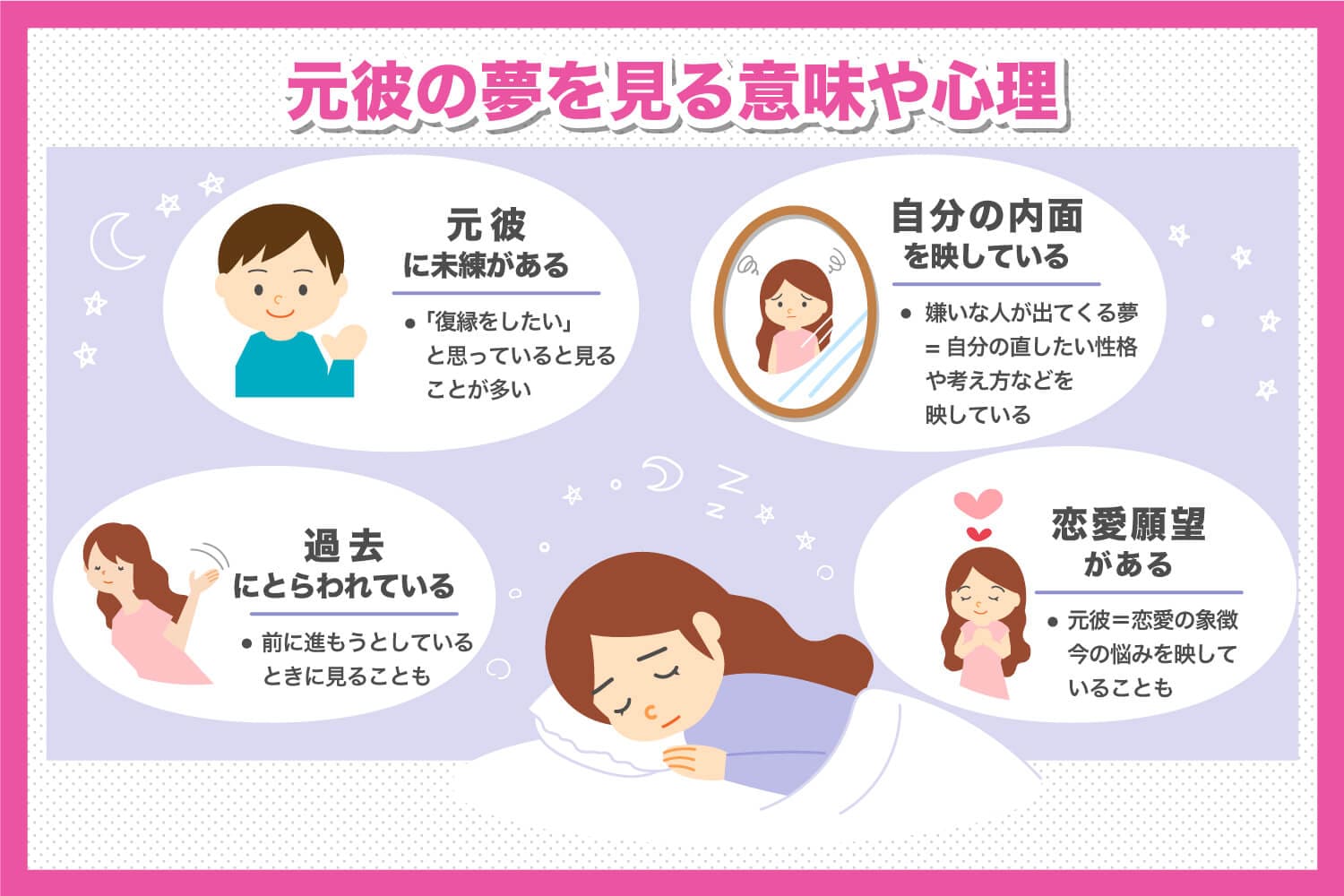 元彼の夢を見る本当の理由｜復縁の予兆？深層心理を徹底解明