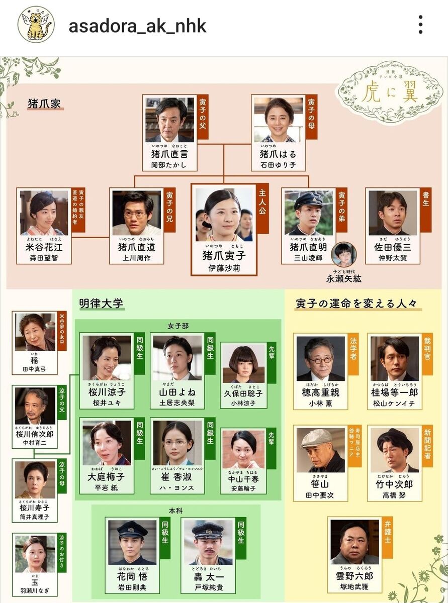 朝ドラ最新あらすじネタバレ解説！伏線回収と最終回結末の全貌