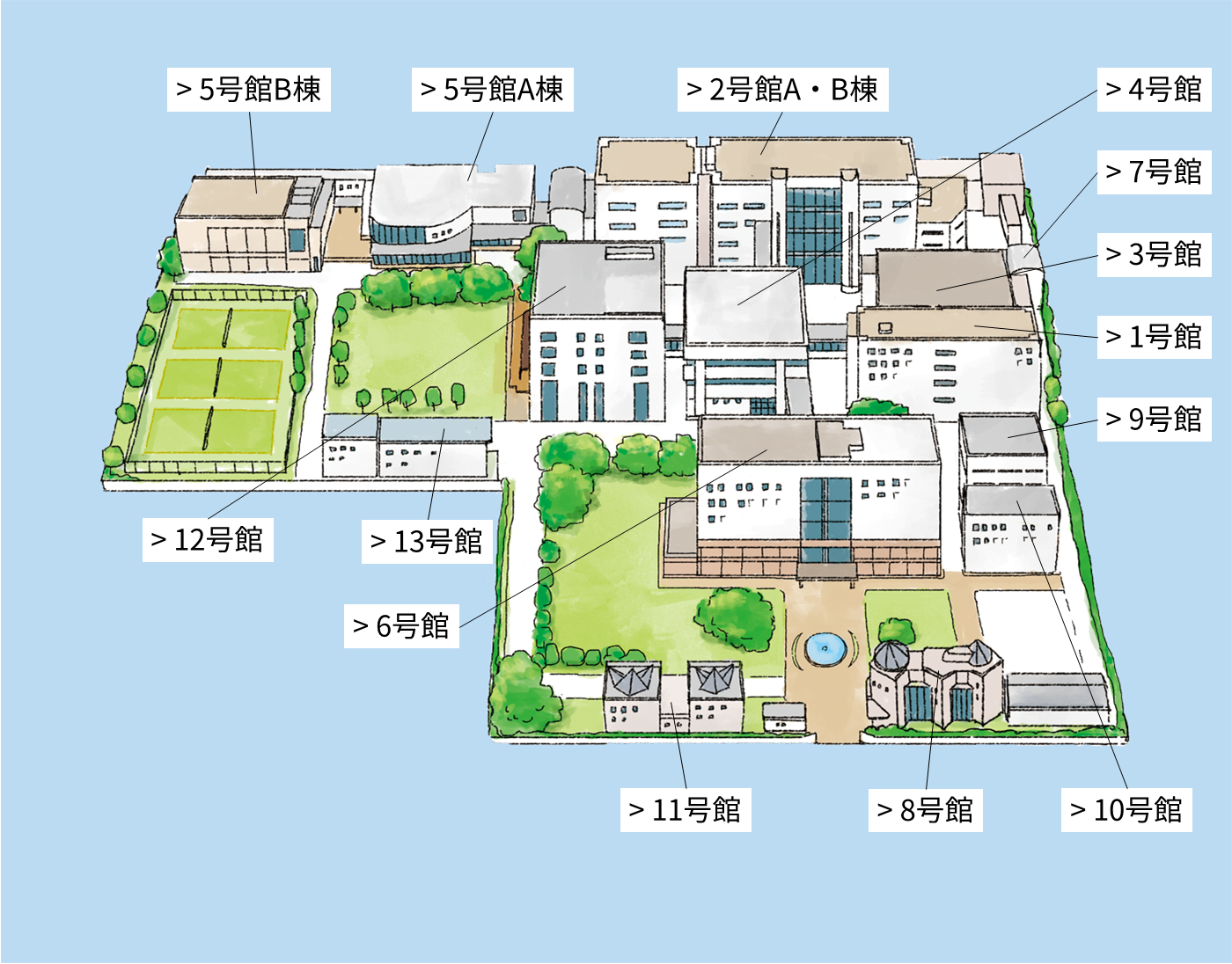 女子栄養大学はやばい？2026年最新偏差値と就職・国試の真相