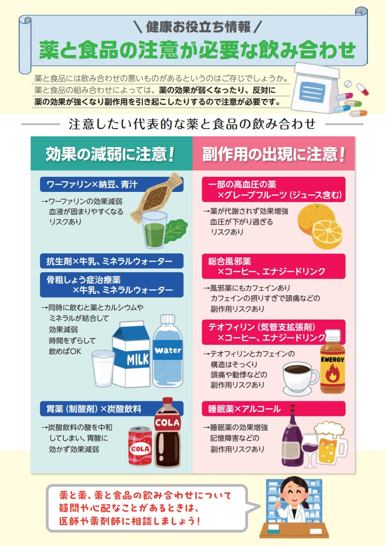 【2026年最新】薬の飲み合わせの危険な罠！市販薬・お酒・サプリのNg併用