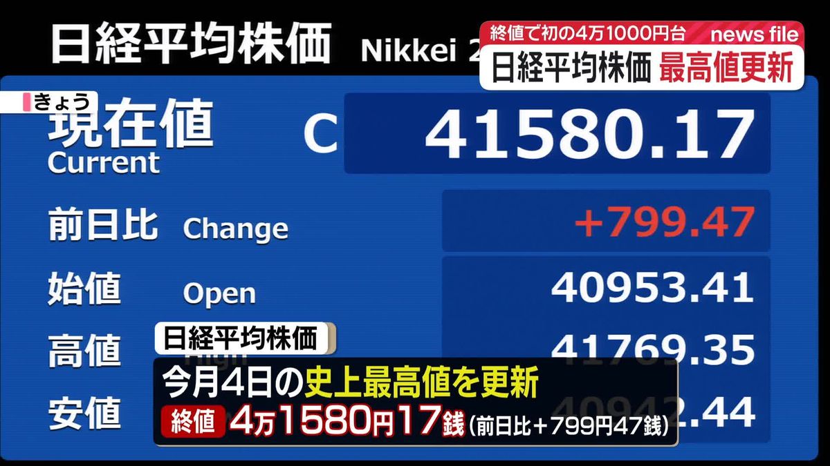 今日の平均株価が急変動！なぜ動いた？明日の見通しを徹底解説