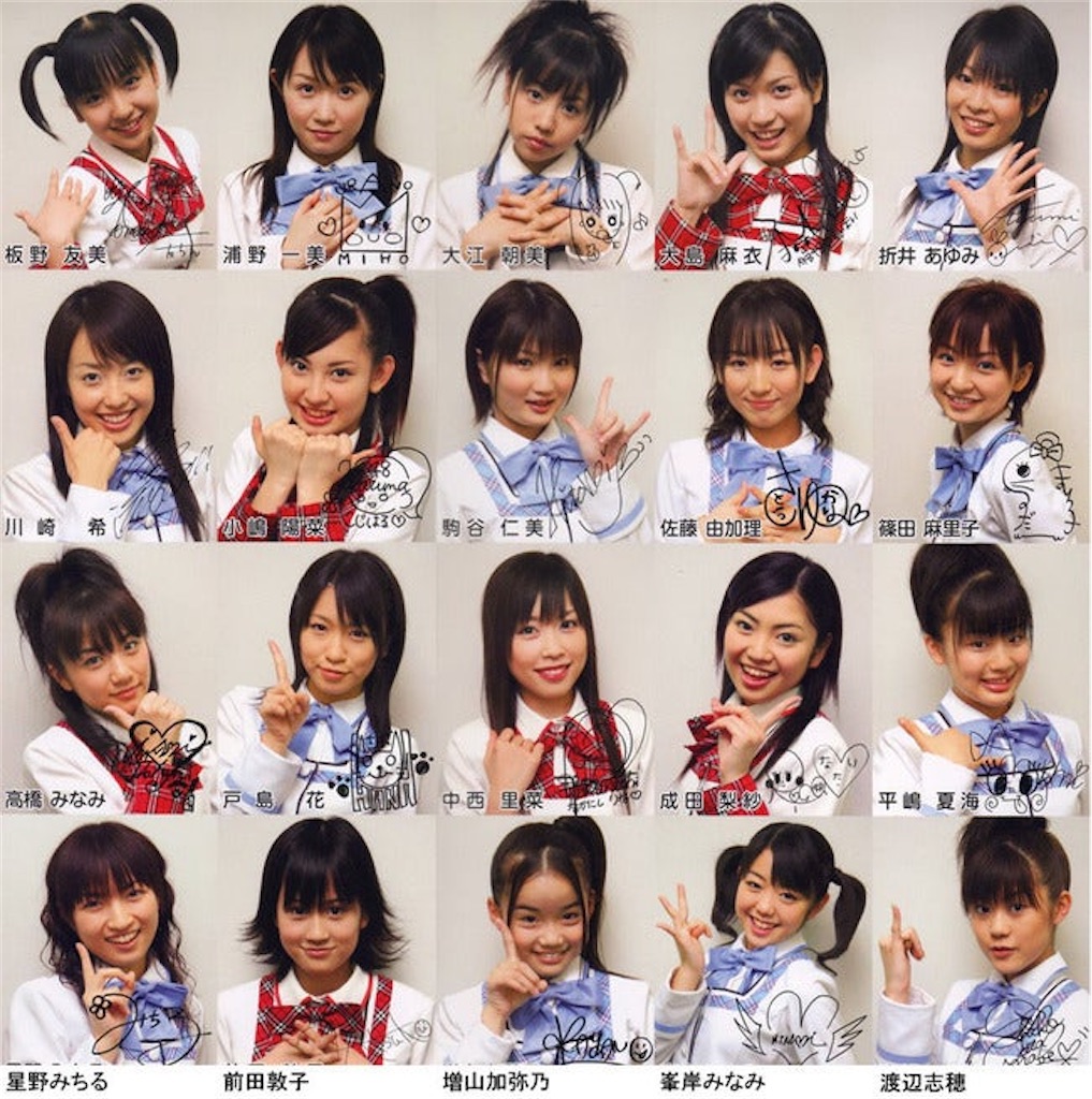 Akb48初期メンバー一覧と現在の姿｜観客7人から始まった伝説の真実