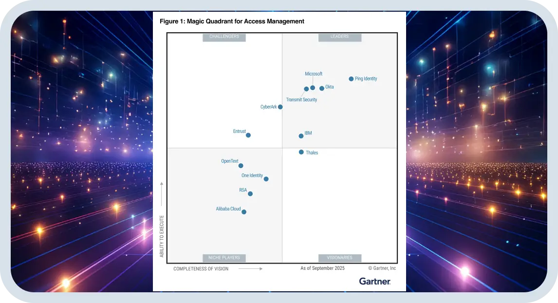 Gartner Magic Quadrant for Access Management