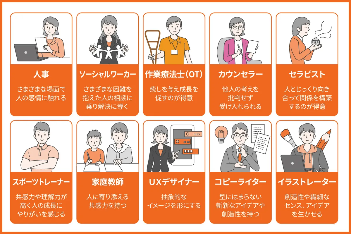 Infpに向いてる仕事2026｜仲介者の才能を解き放つ適職とNg業界