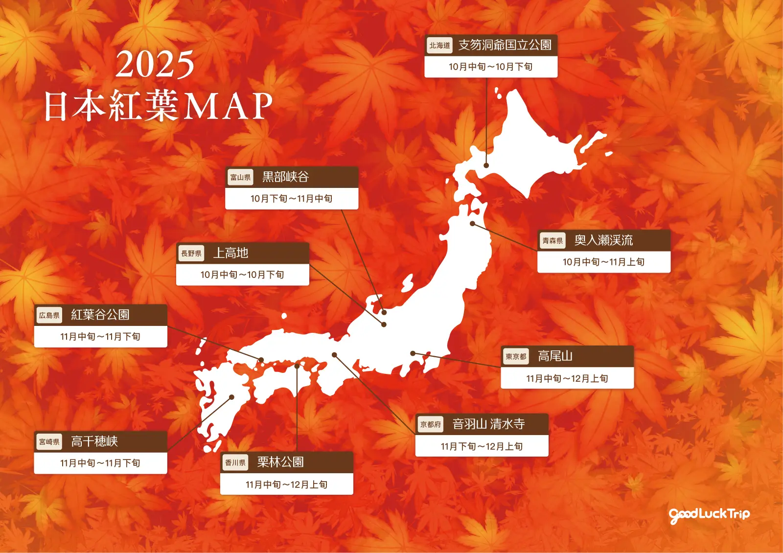 日本三大紅葉名所の正体とは？日光・嵐山と並ぶ絶景と2026年見頃