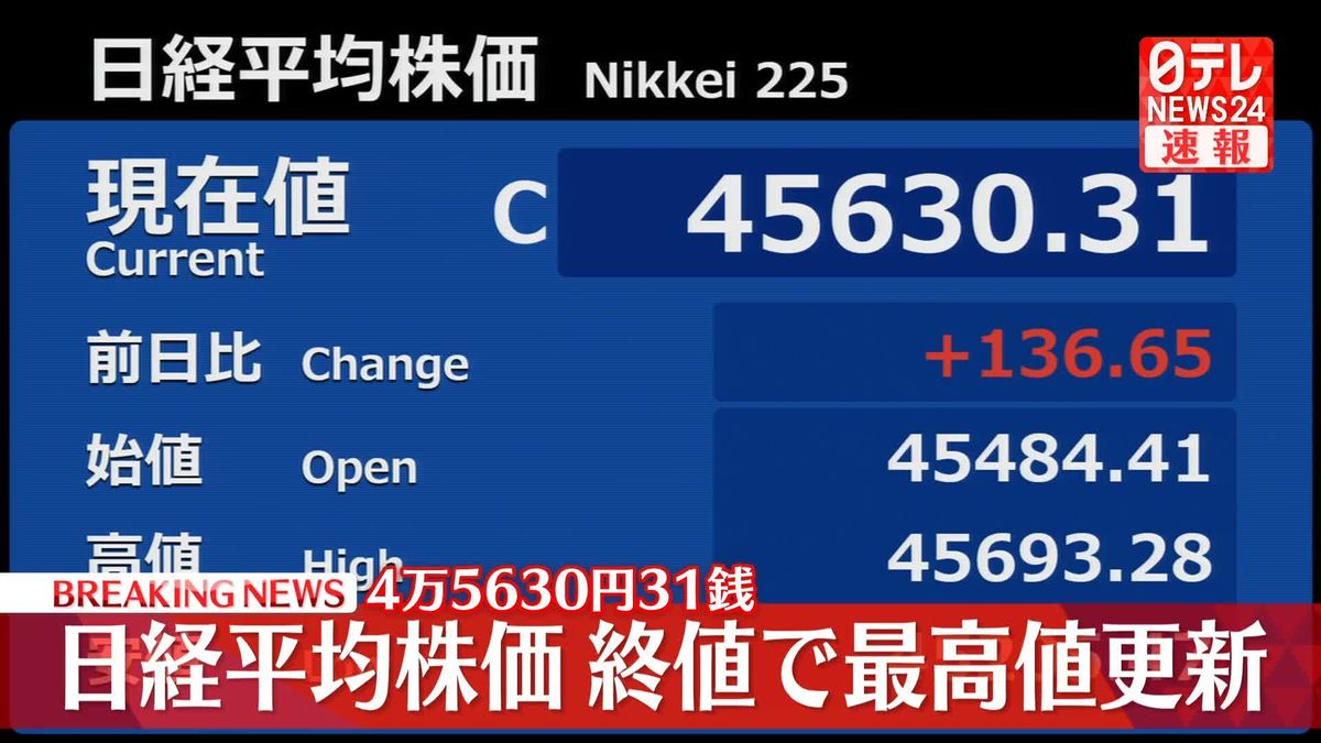 昨日の日経平均株価を徹底解剖！急変動の真相と今日の市場見通し