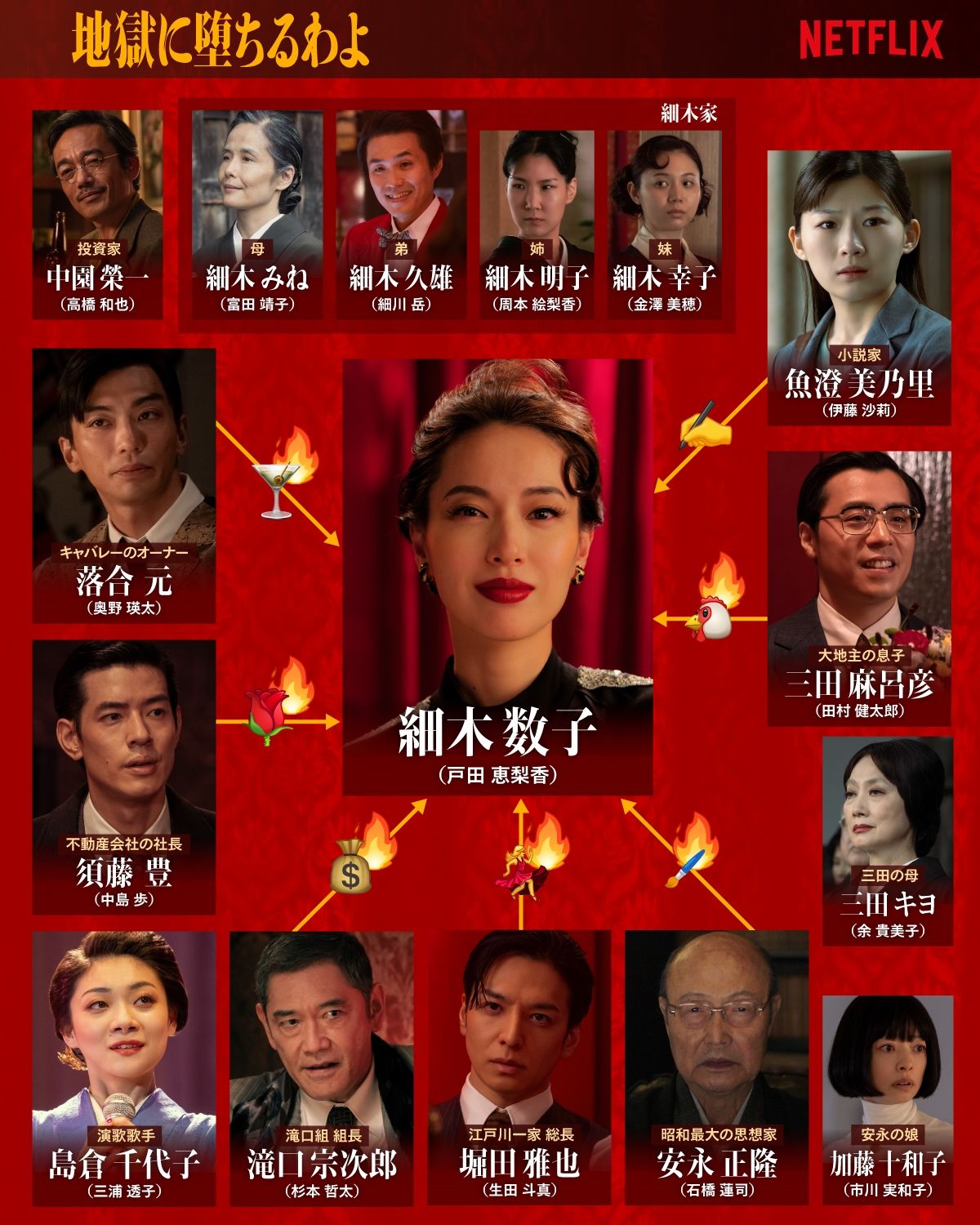 【衝撃】細木数子とヤクザの黒い関係とは？テレビ追放の真相を徹底解説