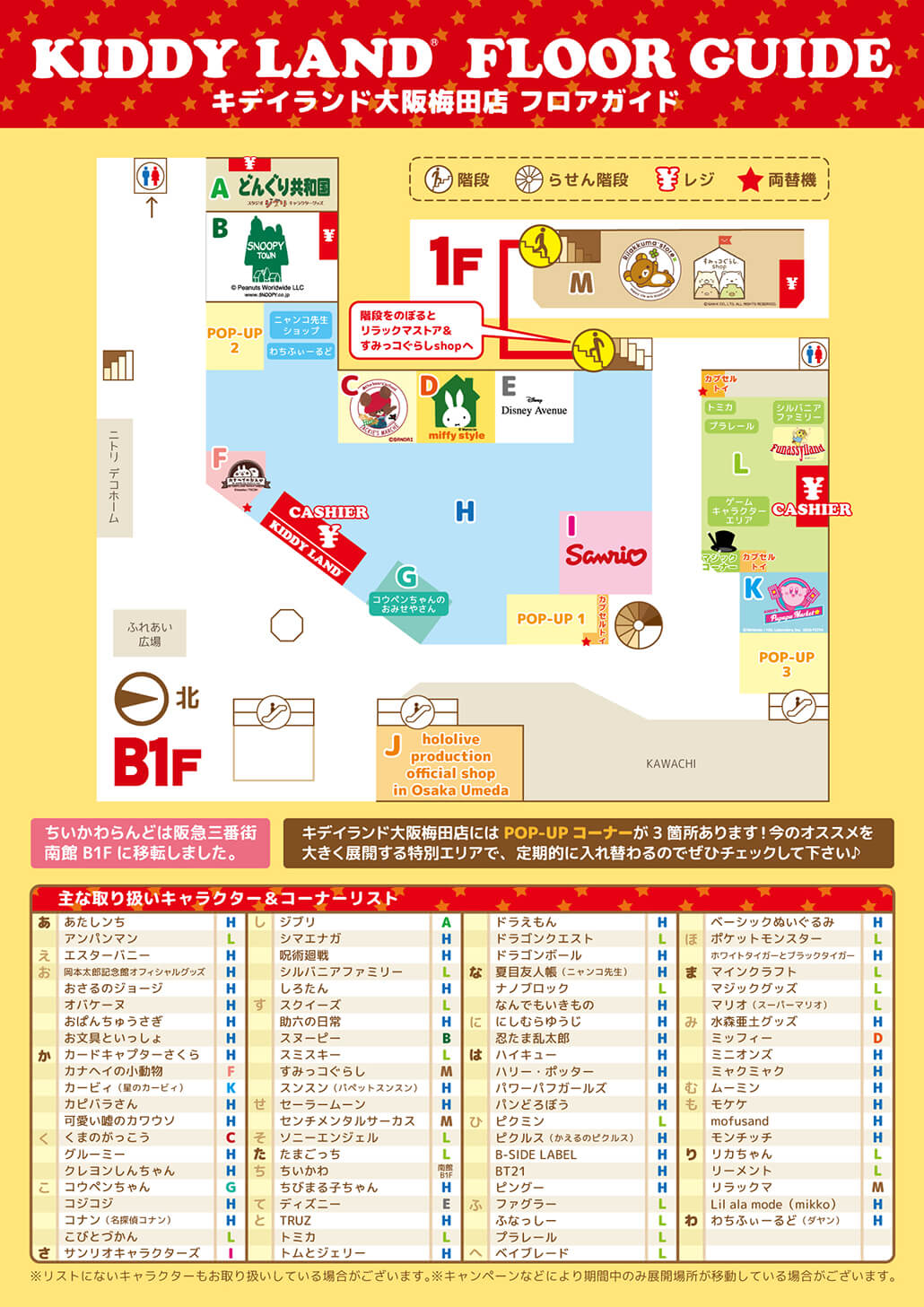 キデイランド大阪梅田店完全攻略！最新の混雑状況と限定グッズ入手術