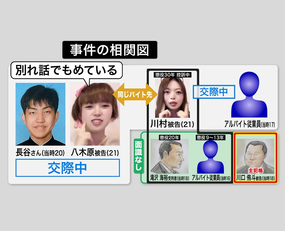 八木原亜麻の量刑予想は懲役何年？知恵袋で白熱する判決の行方を徹底解説
