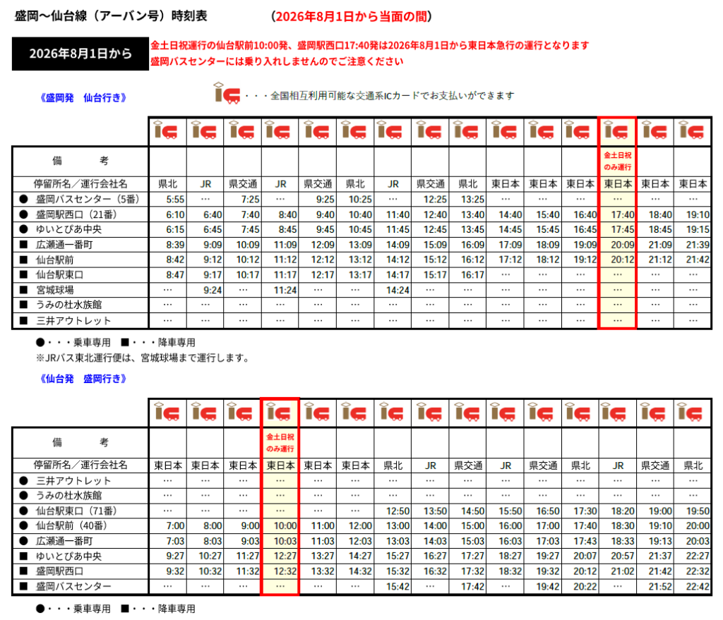 盛岡駅から仙台駅、新幹線より高速バスが得？2026年最新料金を徹底比較