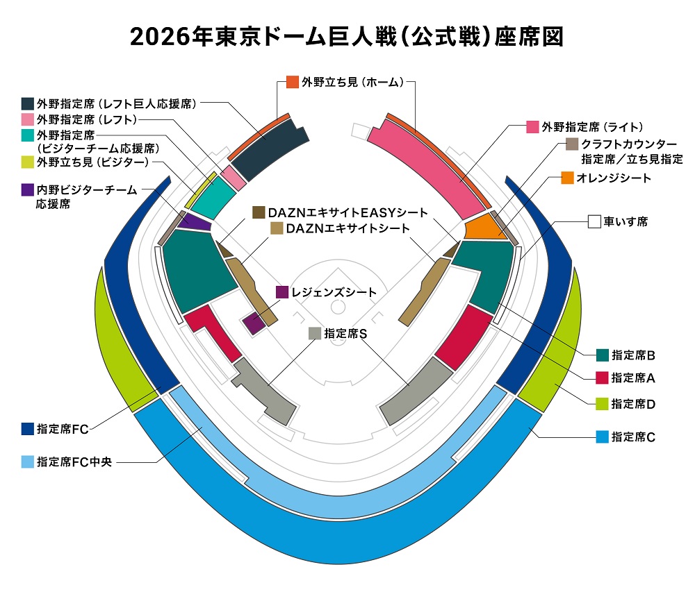 東京ドーム野球チケット完全攻略2026｜良席の取り方と完売時の裏ワザ