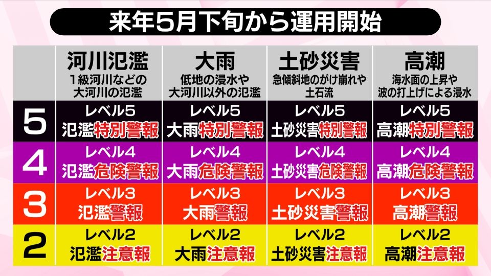 【2026年最新】異常気象と新種ウイルスに備える「次世代の免疫対策」とは？科学が証明した最強のインナーケア