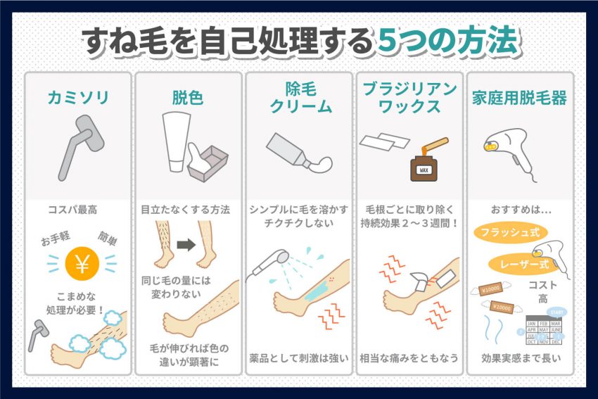 中学生のすね毛処理はどうする？男子女子の最新事情と正しい剃り方