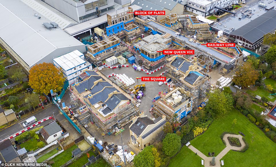 Where Is the Set of Eastenders