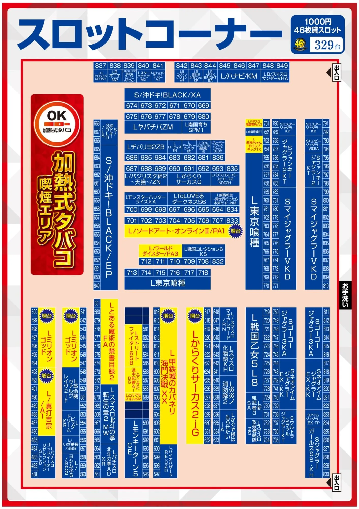 マルハン入間店の出玉と並びは本物か？７のつく日の噂とデータを徹底追跡