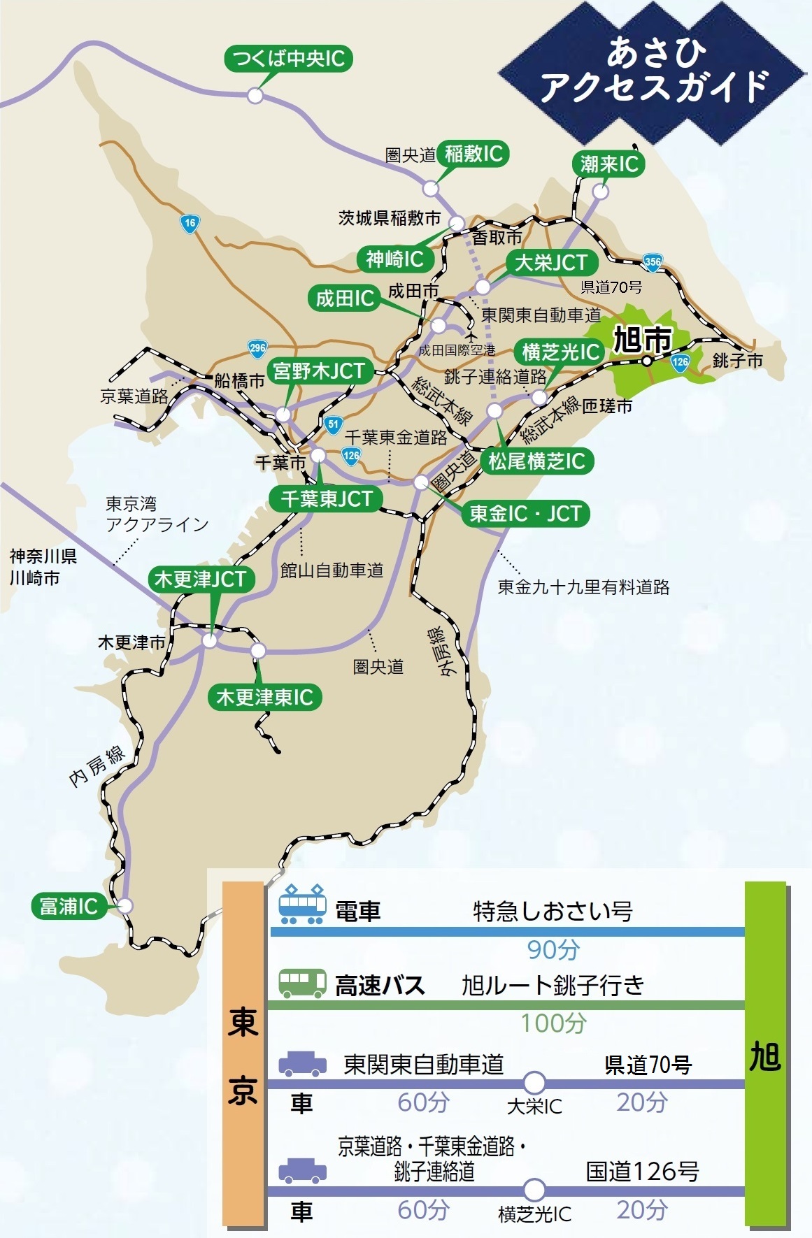 千葉県旭市が今熱い！絶景グルメと移住のリアル・医療拠点の全貌に迫る