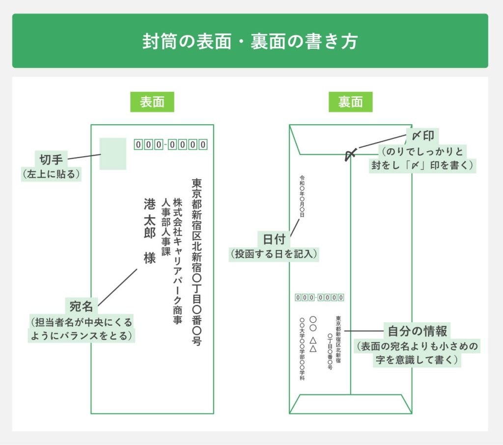 お礼状を同封する封筒は糊付け不要？実はマナー違反になる真相を徹底解説！