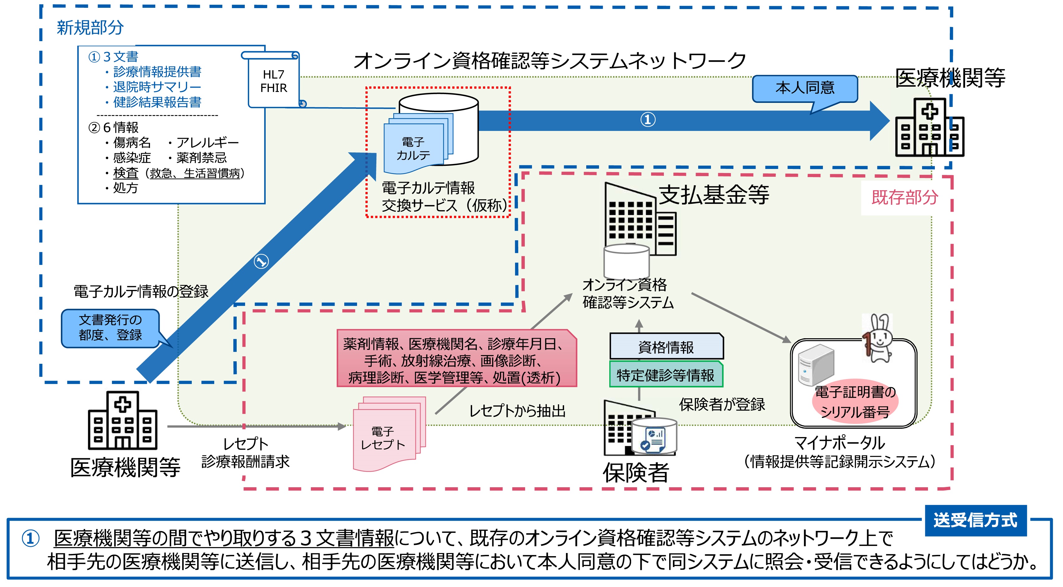 医療脱毛は何回でツルツル？5回で終わらない理由と部位別の回数目安を徹底検証