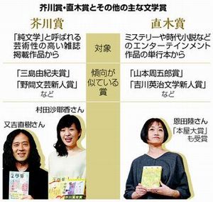 【インスタ画像】 芥川賞 と 直木賞 の 違い 私服＆私生活最新ショット #625