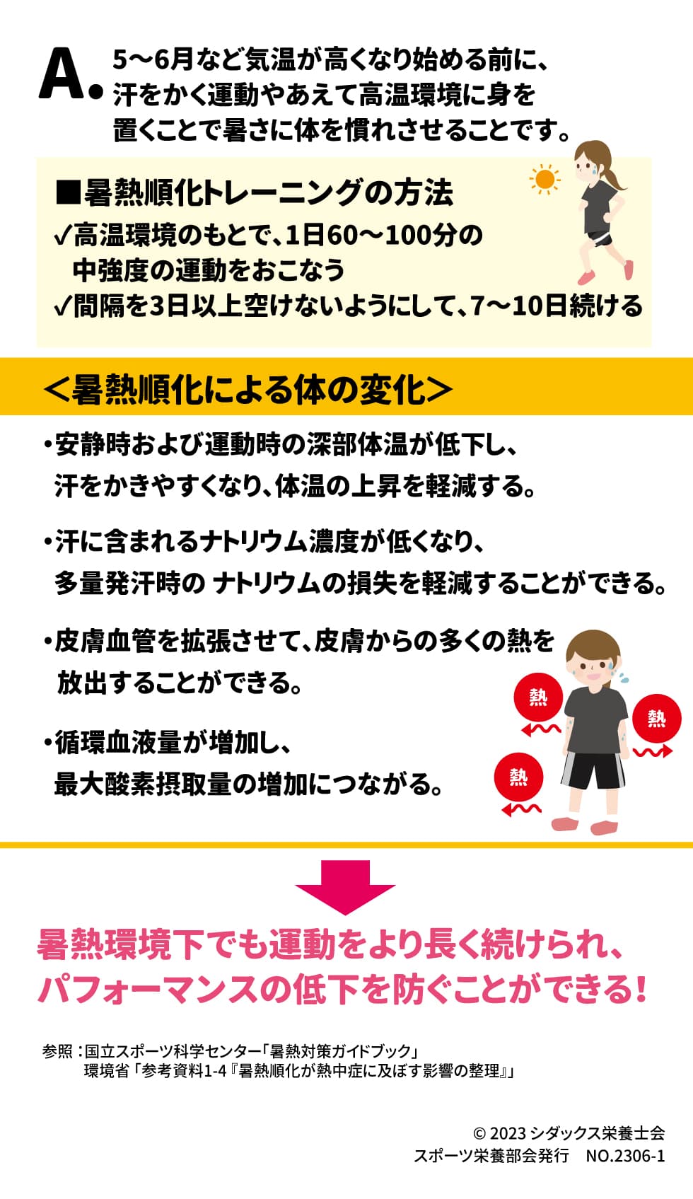 猛暑に勝つ暑熱順化トレーニング完全版｜最短期間と正しいやり方