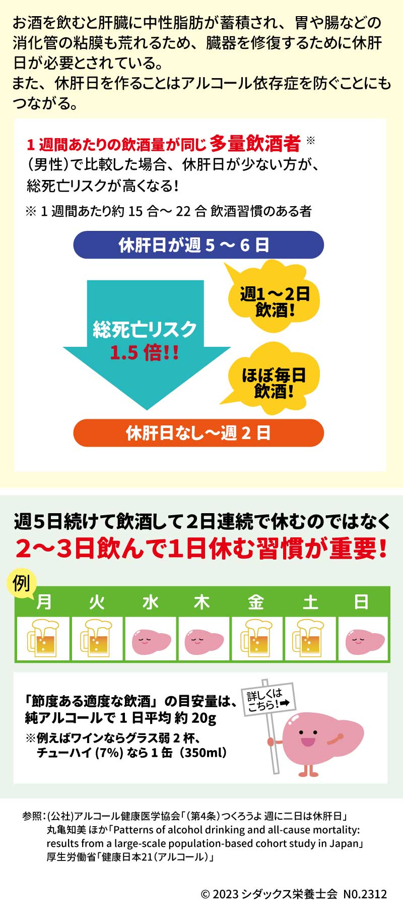 休肝日とは？「週1日は意味ない」の真相と肝臓回復に必要な連続日数