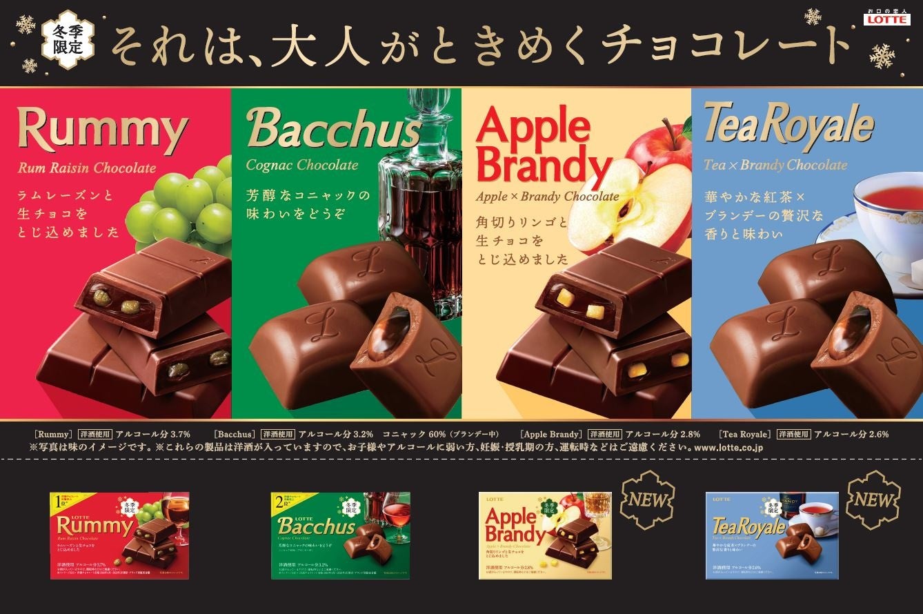 ラミーチョコの種類と歴代進化！バッカスとの違いや2026年最新情報