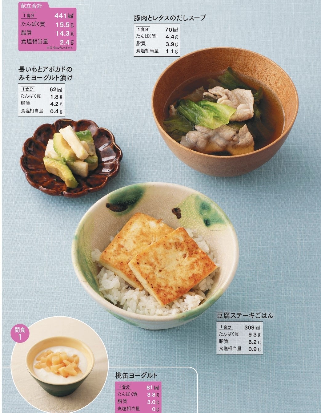 大腸がん術後の食事新常識！腸閉塞を防ぐ献立と避けるべき食材の真実