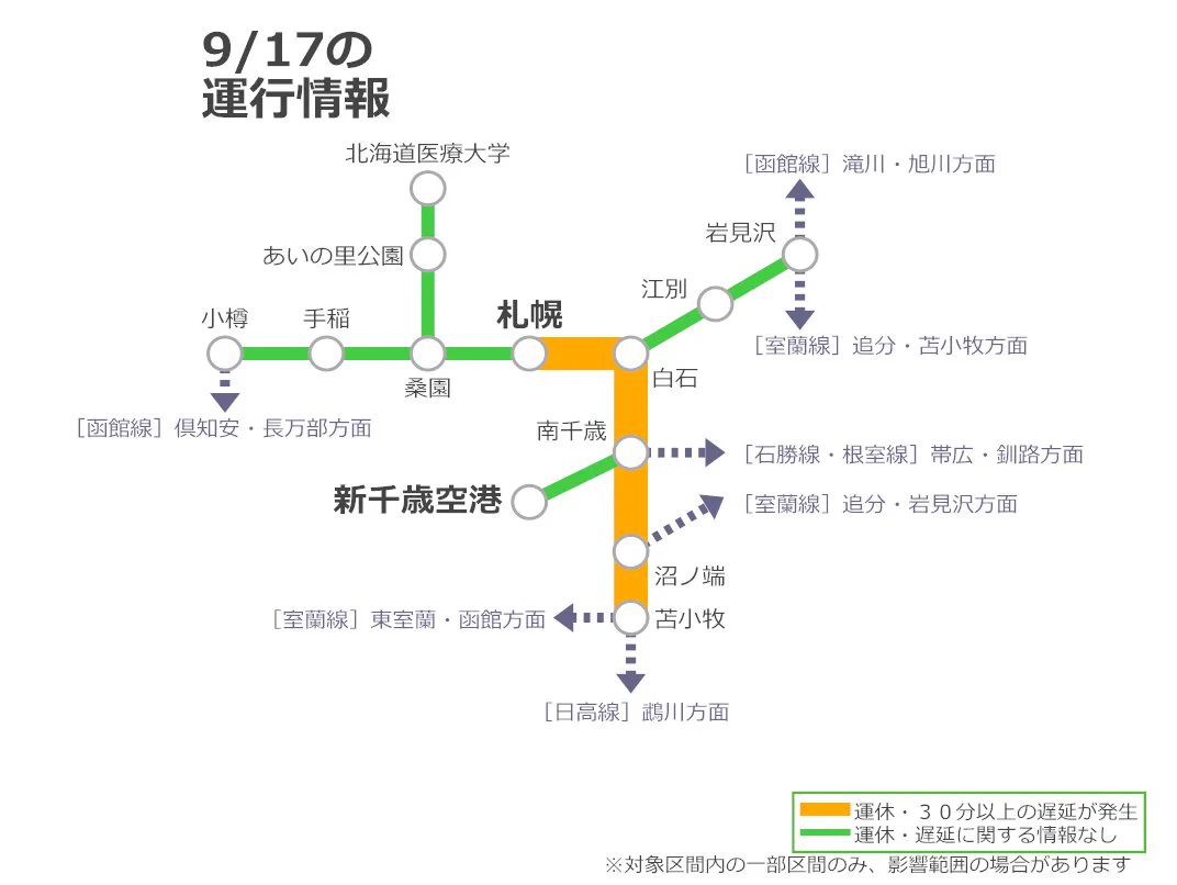 快速エアポートの運行状況と遅延が頻発する真相｜完全対策版
