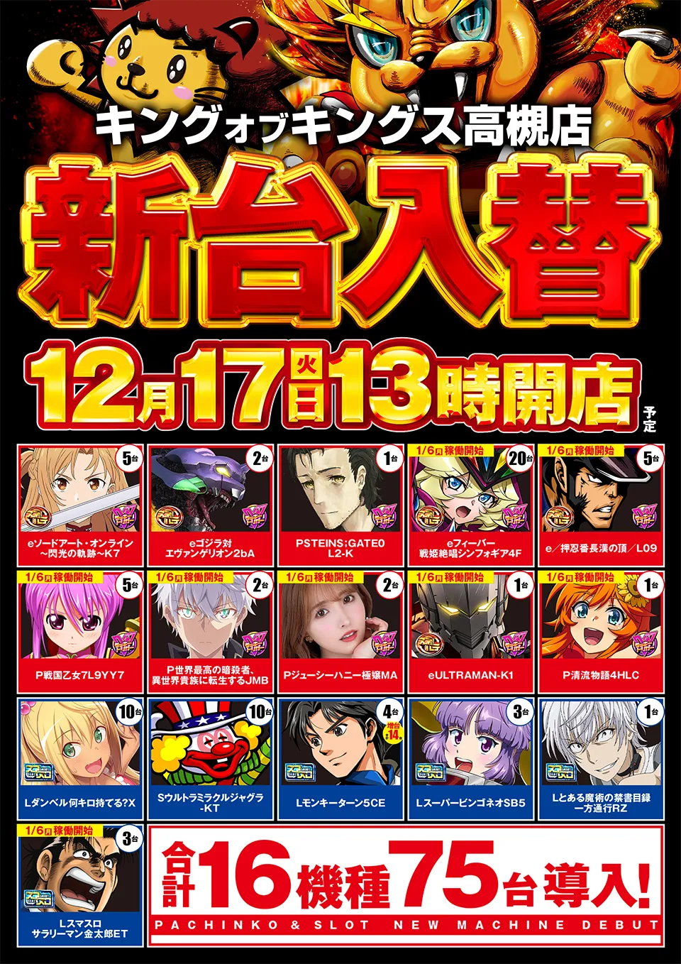 キングオブキングス高槻の旧イベ＆出玉徹底検証【2026年最新攻略】