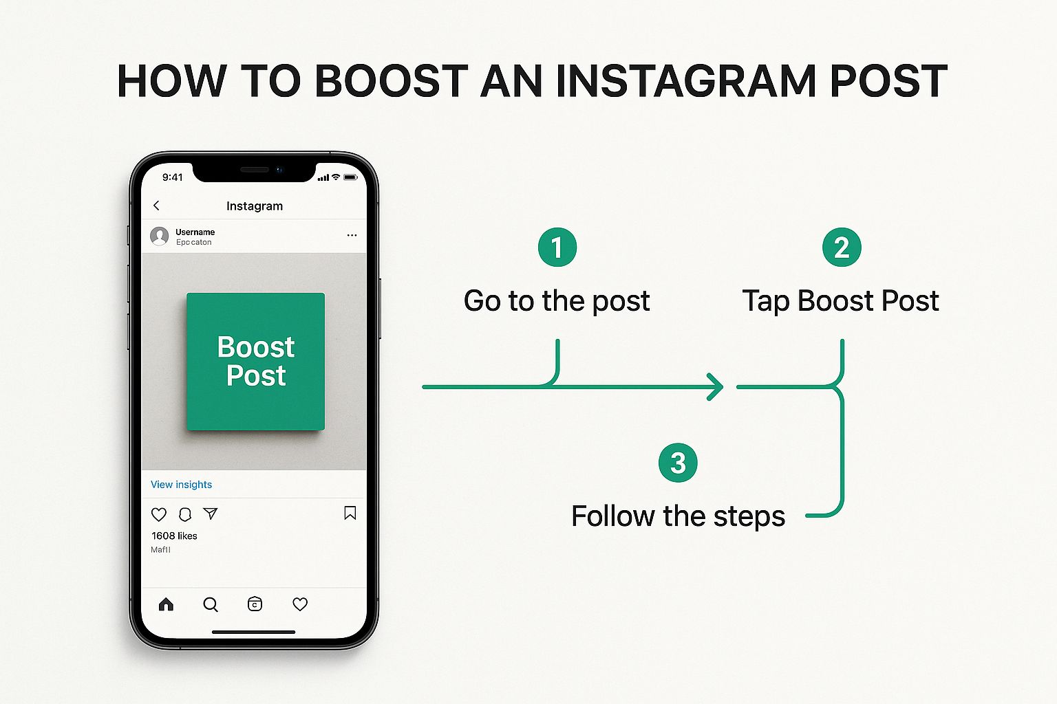 What Does Boost Post on Instagram Mean