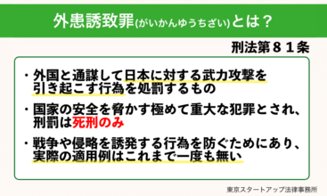 【プロフィール】 外患 誘致 罪 と は 気になる噂と真相 #970