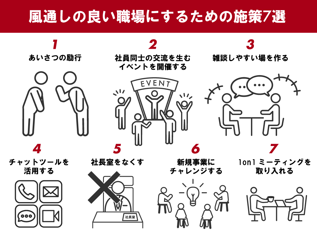 風通しの良い職場とは？アットホームの罠と見極める決定打【2026】