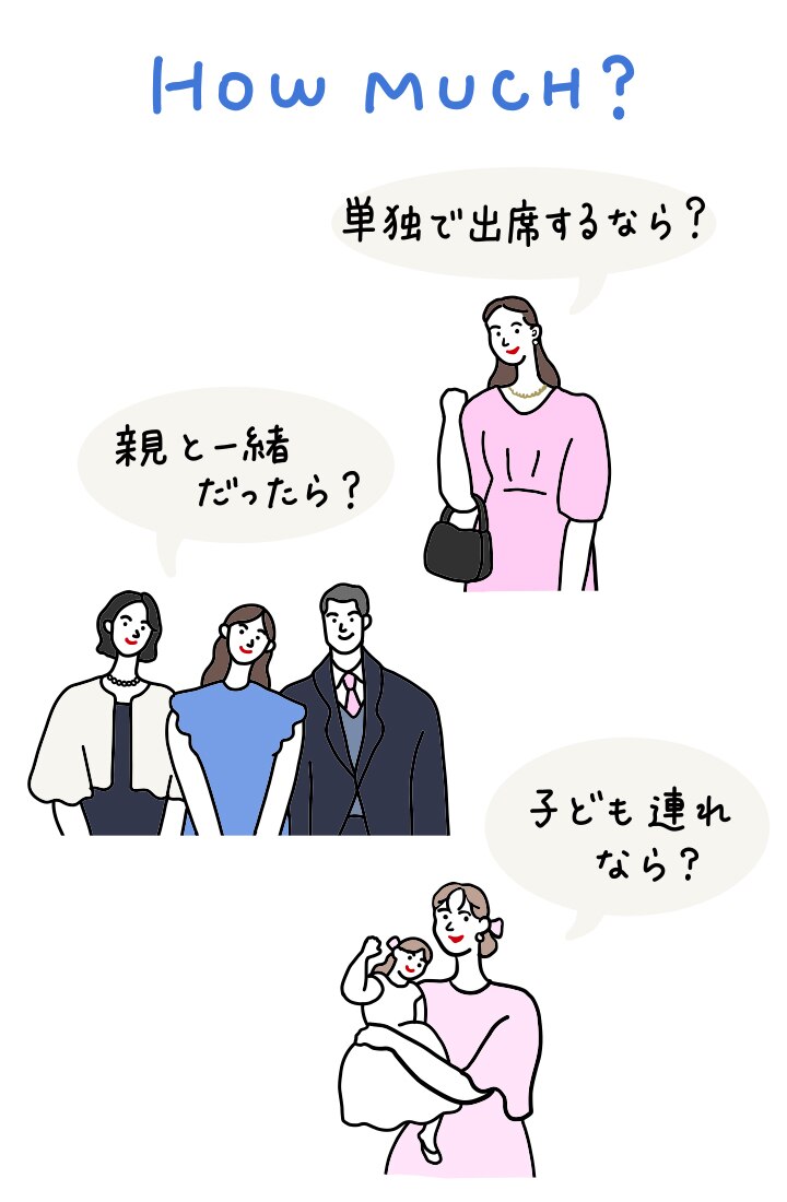 いとこの結婚式ご祝儀、夫婦と子供2人なら7万？10万？恥をかかない相場を解説