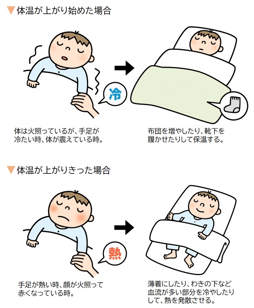 子供の39度熱への対処法｜救急受診の判断基準と正しいケア