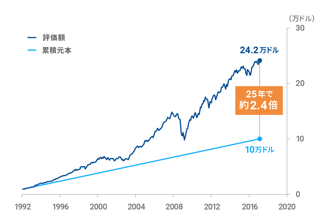 岡三証券の株価、今が買い時？高配当の真相と将来性を徹底解説