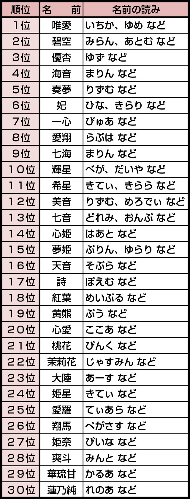 女の子のキラキラネームで後悔？実例と2026年戸籍法改正の全真相