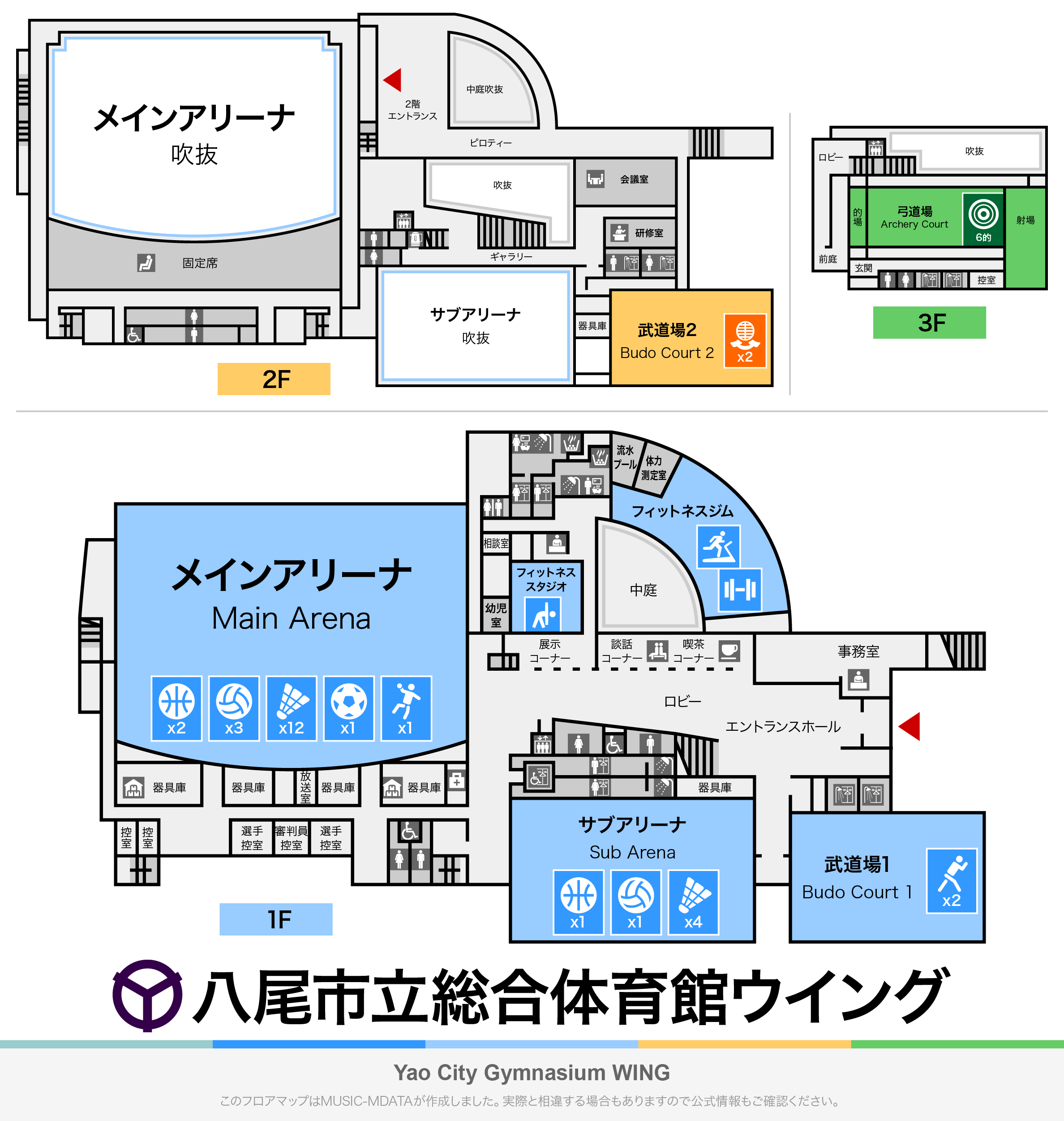 八尾市立総合体育館ウイング完全攻略！料金・予約・混雑回避の真実