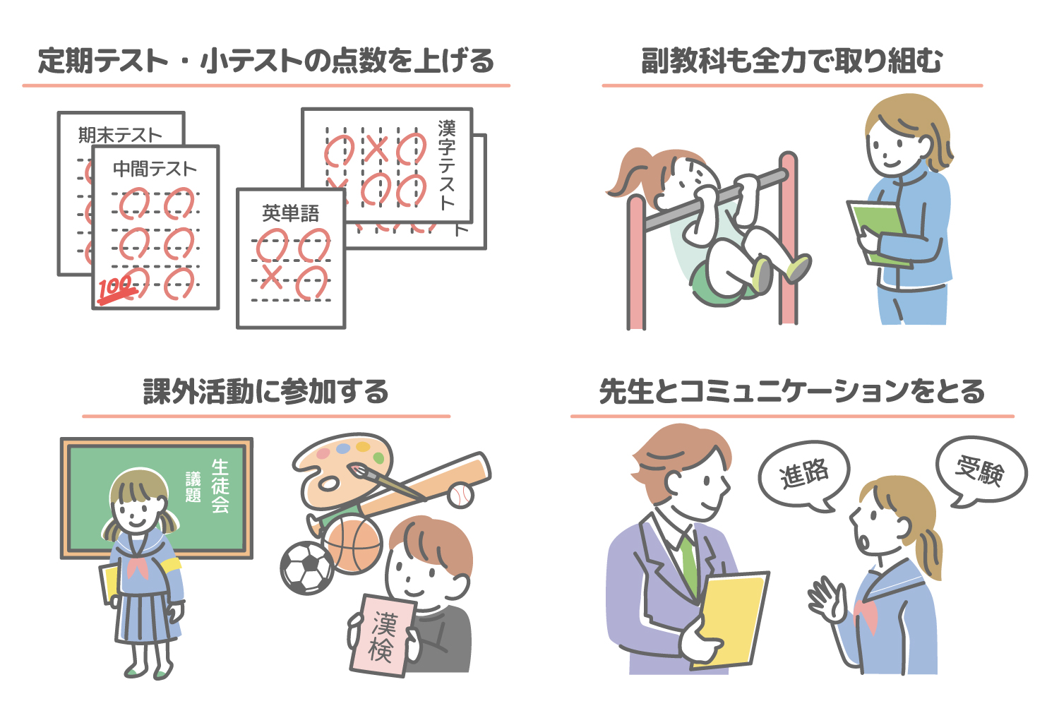 定期テスト頼みは危険！高校受験を左右する内申点逆転の絶対法則