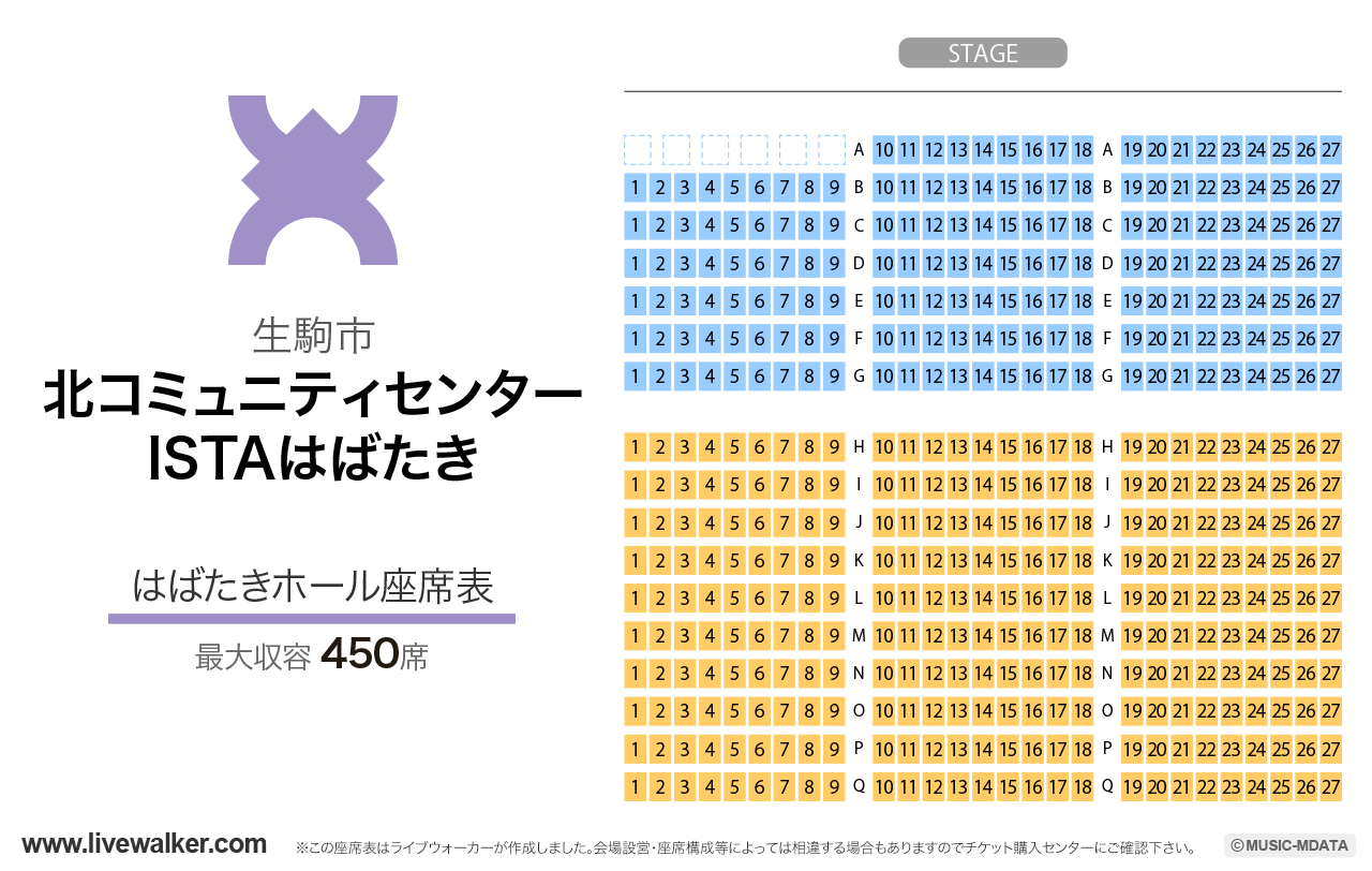 北コミュニティセンターIstaはばたきの予約・料金は？駐車場まで徹底解説！