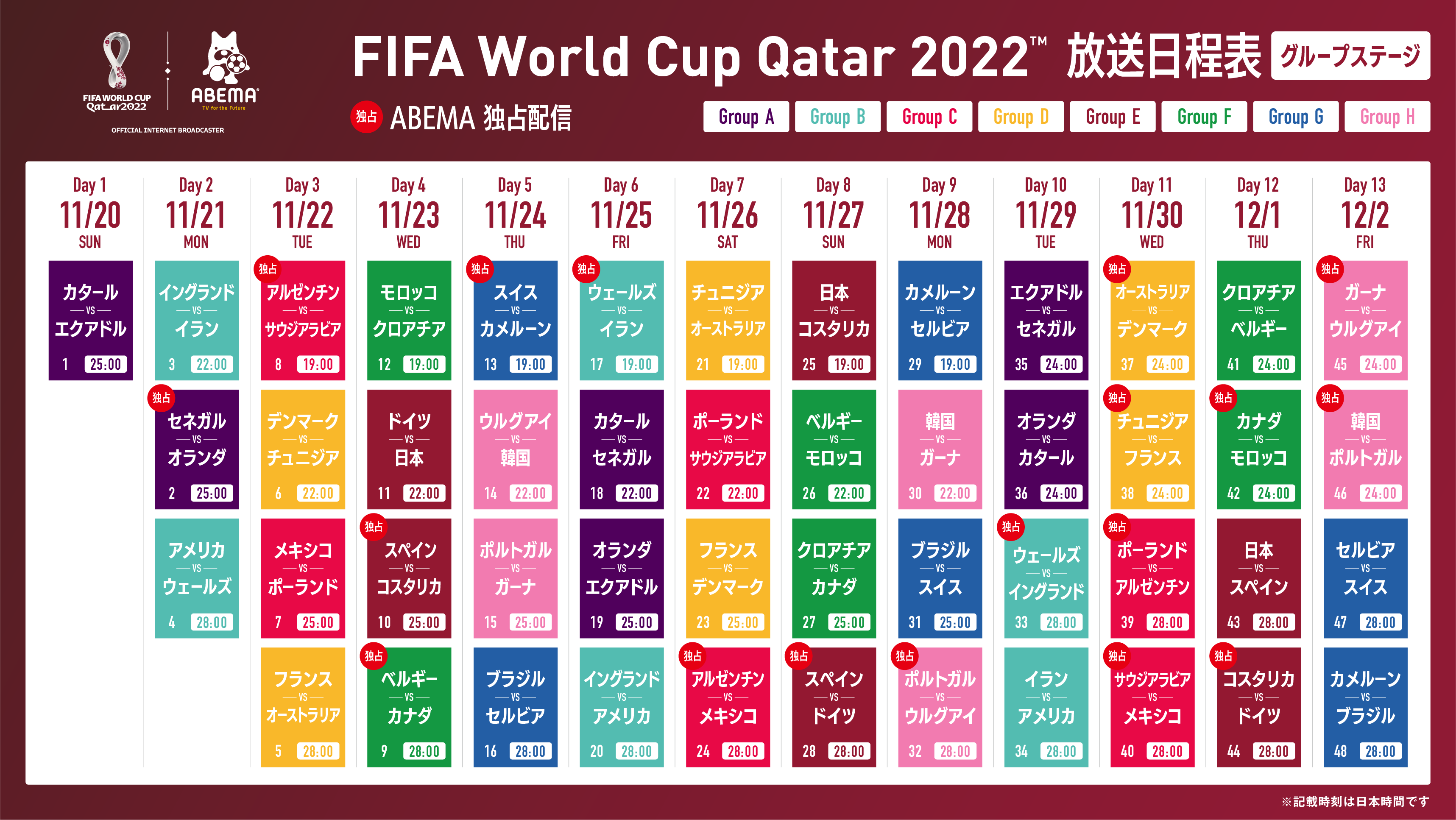 2026年W杯テレビ放送の真相！地上波中継激減の理由と最新視聴ガイド