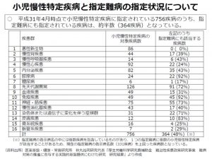 【Wiki風】 西城秀樹が 隠し てい た 難病 とは 何か 歴代彼氏・彼女まとめ #983