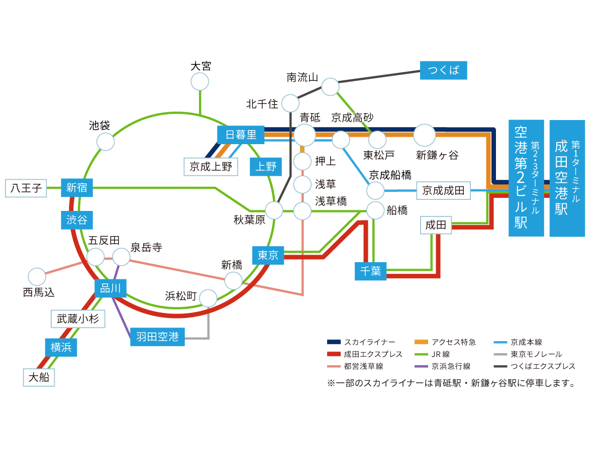 成田空港国際線は何時間前に到着が正解？乗り遅れを防ぐ2026年最新攻略法
