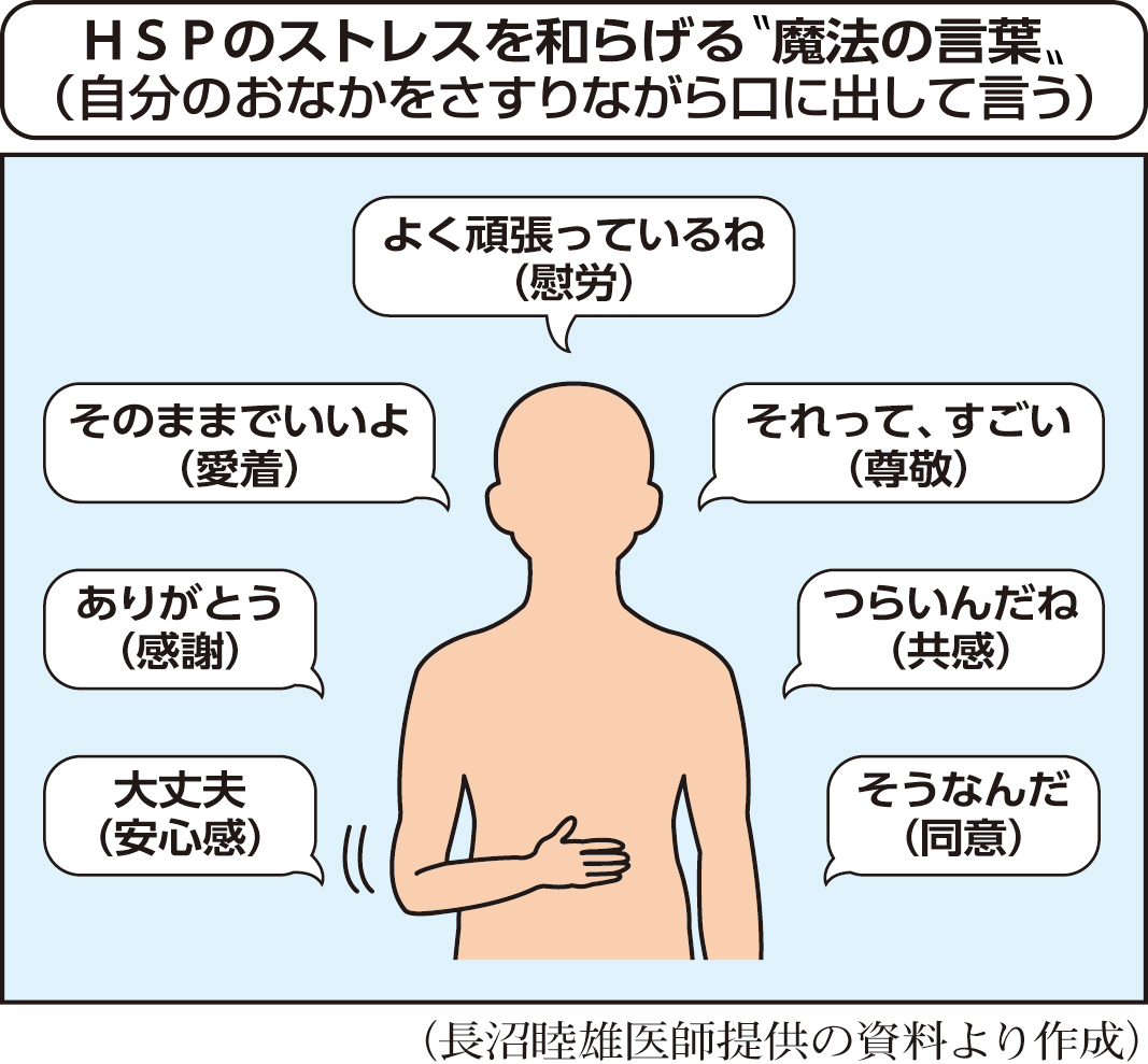 Hspとは？疲れやすい理由とDoesの特徴・生きづらさの解消法まとめ