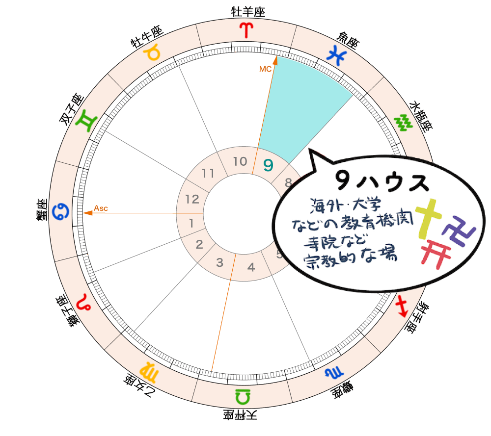 天秤座2026年幸運期は何が起きたのか？現在判明した転機の真相