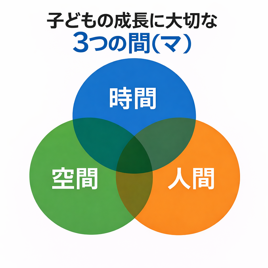 結婚式スピーチの定番「三つの袋」に潜む落とし穴と最新成功法則