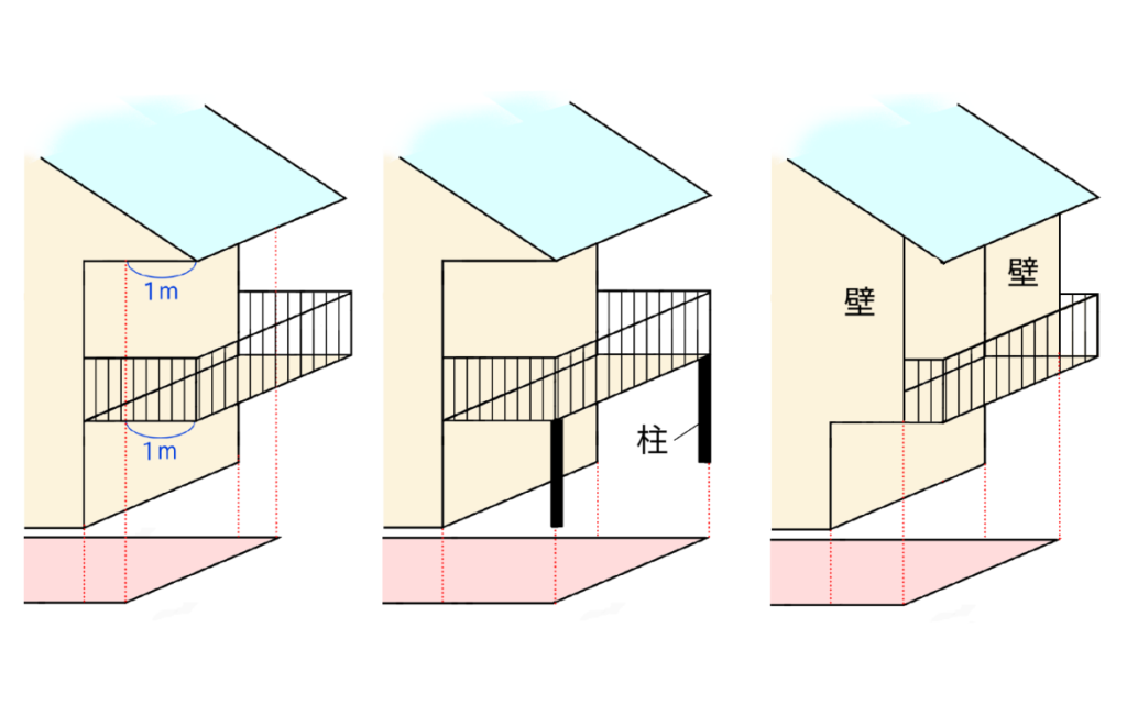 「屋根があるかないか」だけじゃない？2026年の新常識、いま知るべきベランダとバルコニーの決定的な違いと選び方