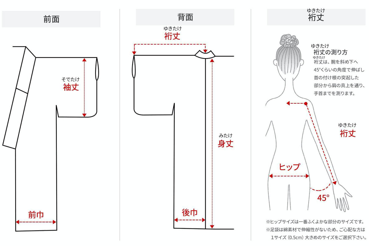 裄丈の正しい測り方と袖丈の違い｜一人で簡単計測＆失敗しないサイズ選び