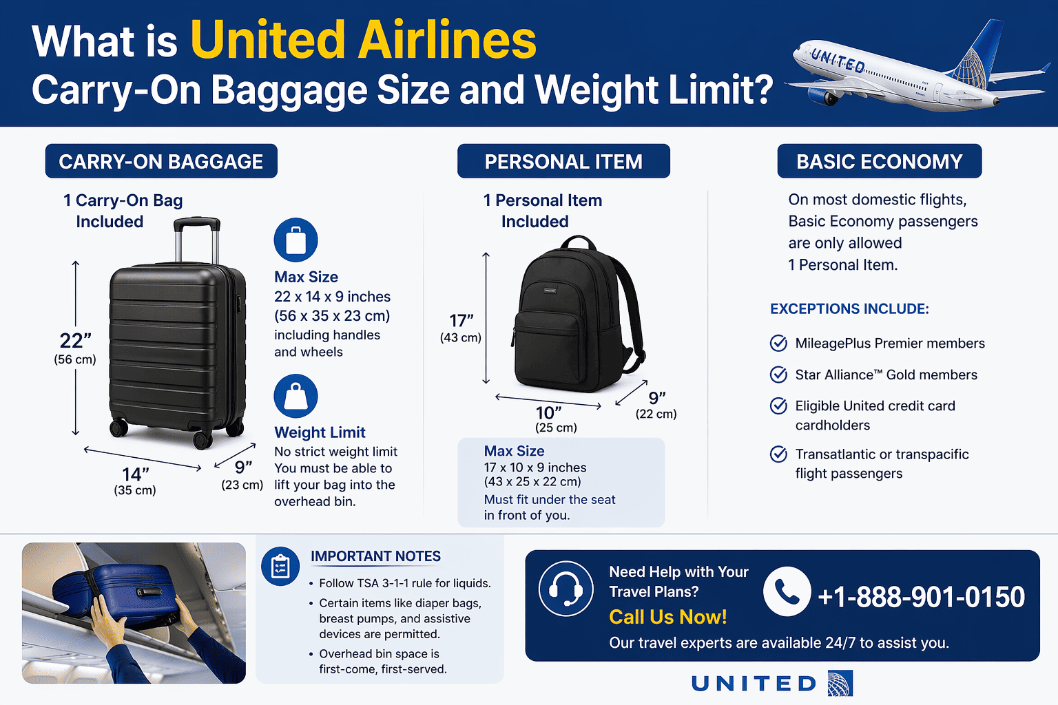 How Large Is a Carry on Bag