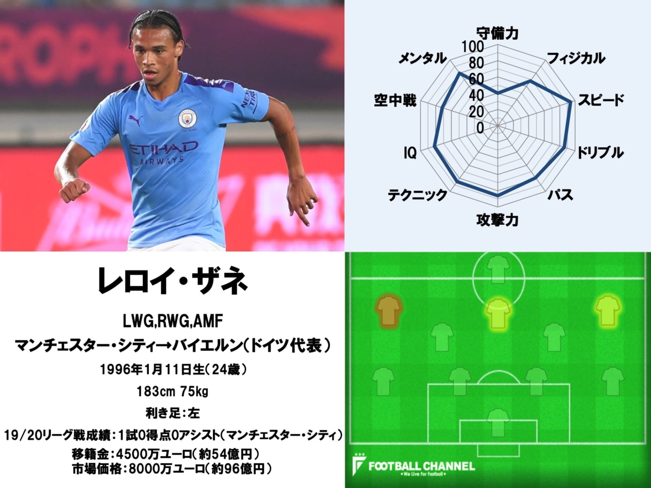 2026年海外サッカー移籍市場！日本人選手の電撃移籍と真相総まとめ